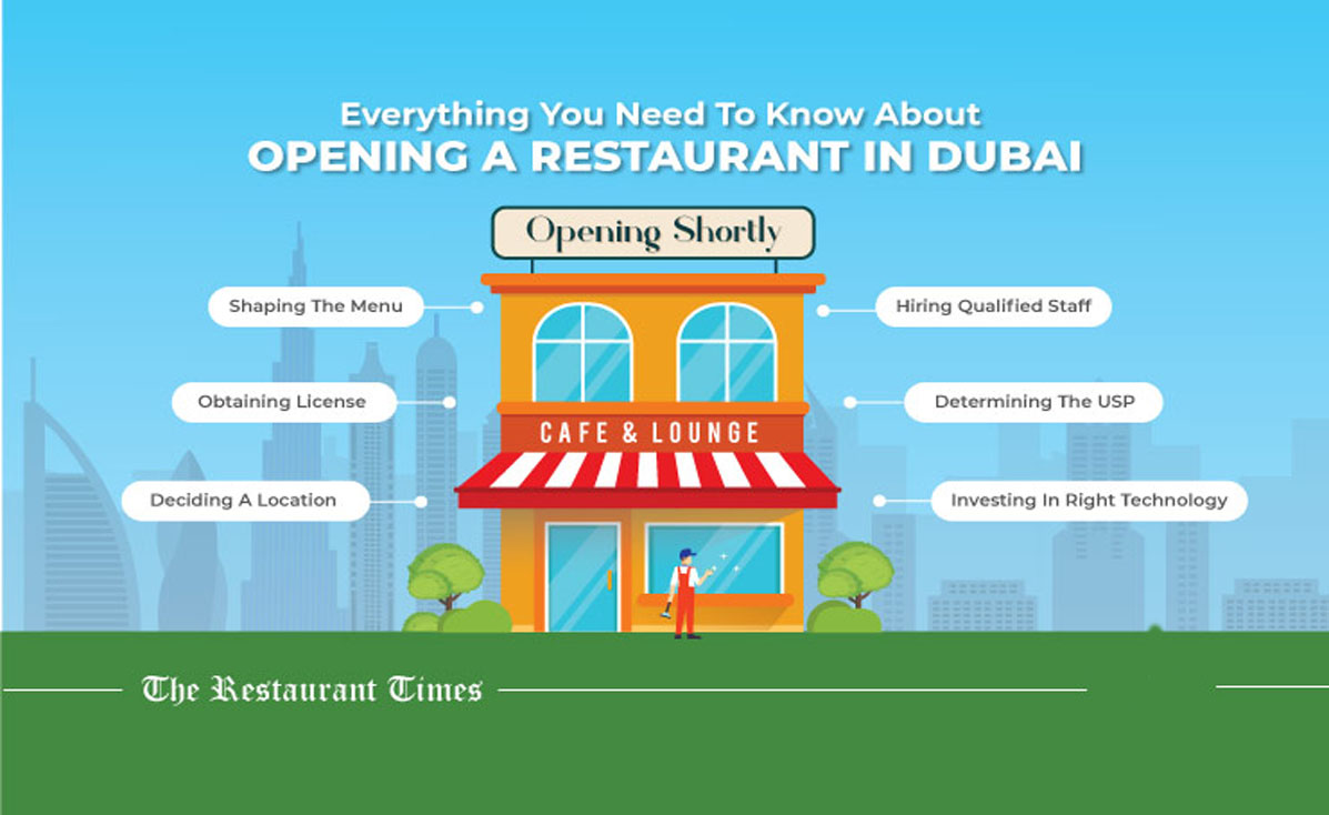 All you need to know about the Restaurant License in Dubai – Learn how to obtain it