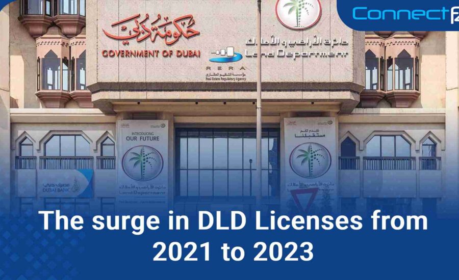 The surge in DLD Licenses from 2021 to 2023
